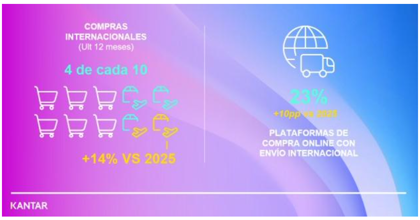 Imagen centrada
