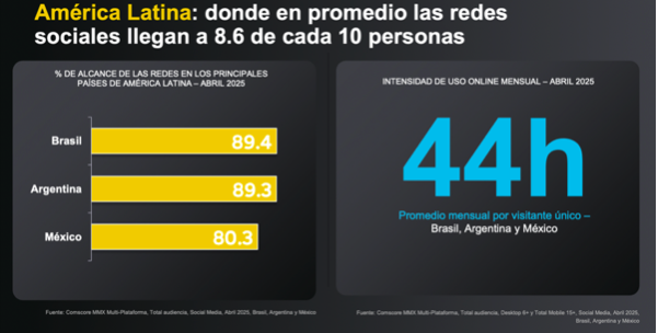 Imagen centrada